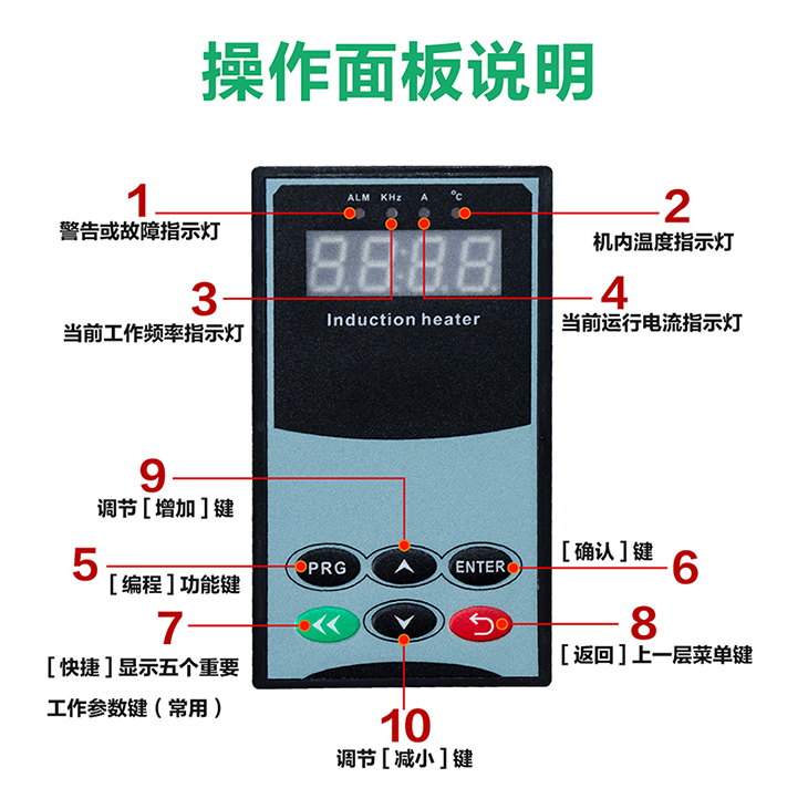 5KW~30KW半橋電磁驅(qū)動(dòng)板操作面板說(shuō)明