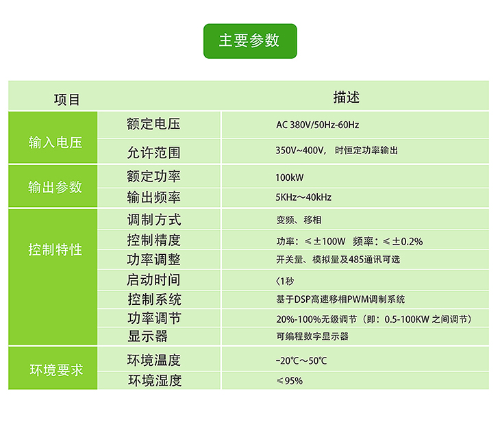 100KW電磁加熱器主要參數(shù)表