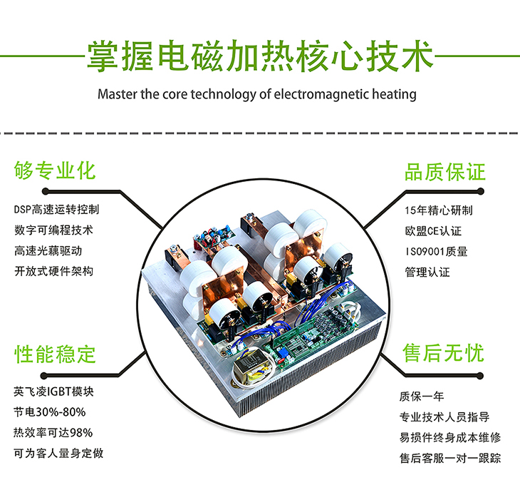 100KW電磁加熱器控制板核心技術(shù)