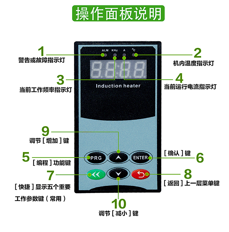 100KW電磁加熱器操作面板說明