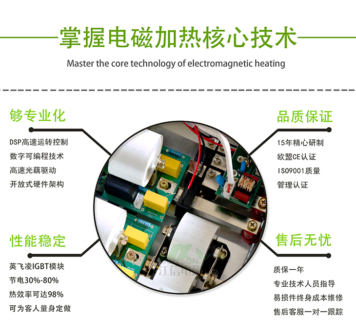 30KW電磁加熱器核心技術(shù)