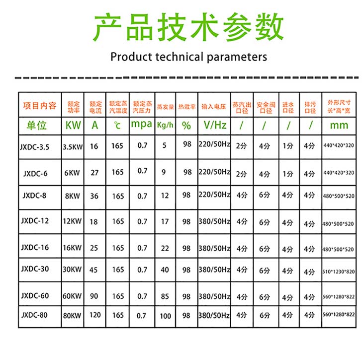 電磁鍋爐 蒸汽鍋爐技術參數(shù)