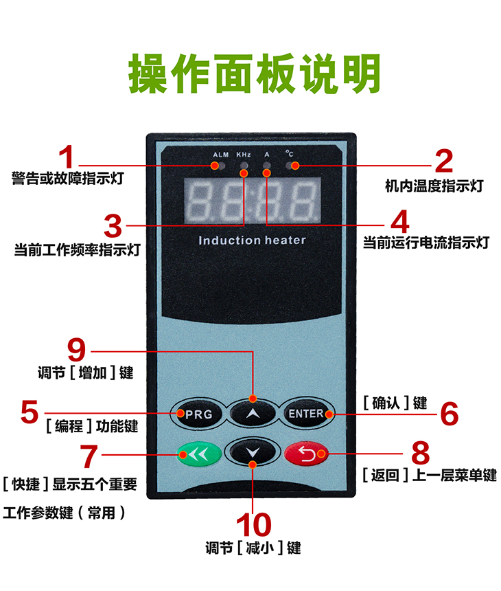 電磁加熱控制柜操作面板說明