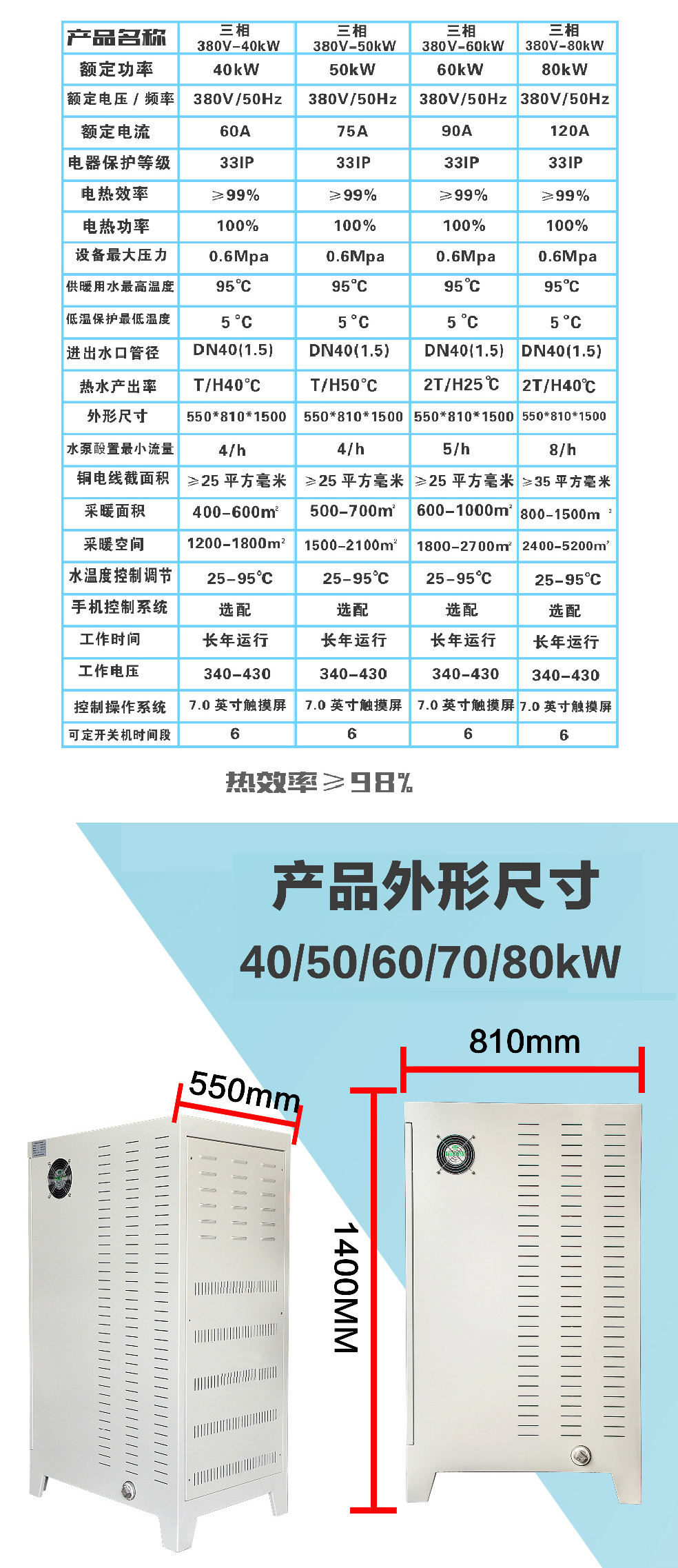 40/50/60/80KW變頻電磁采暖爐規(guī)格表