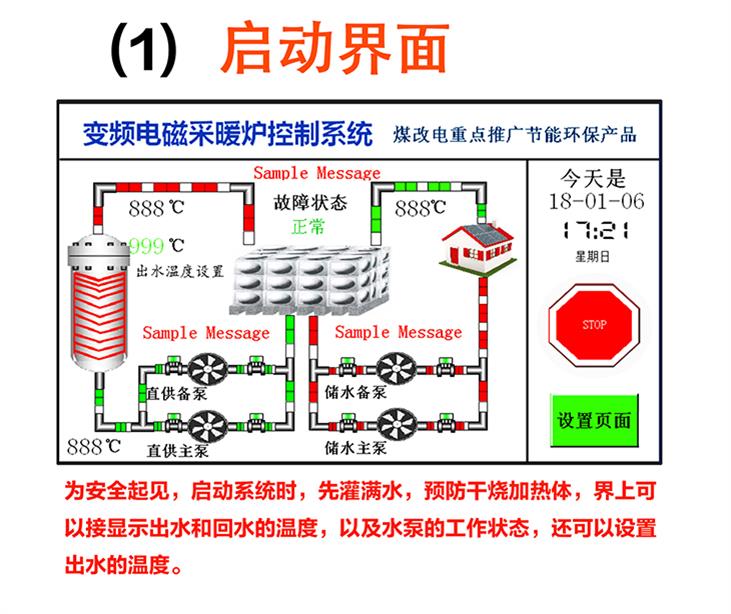 電采暖爐觸摸屏控制系統(tǒng)