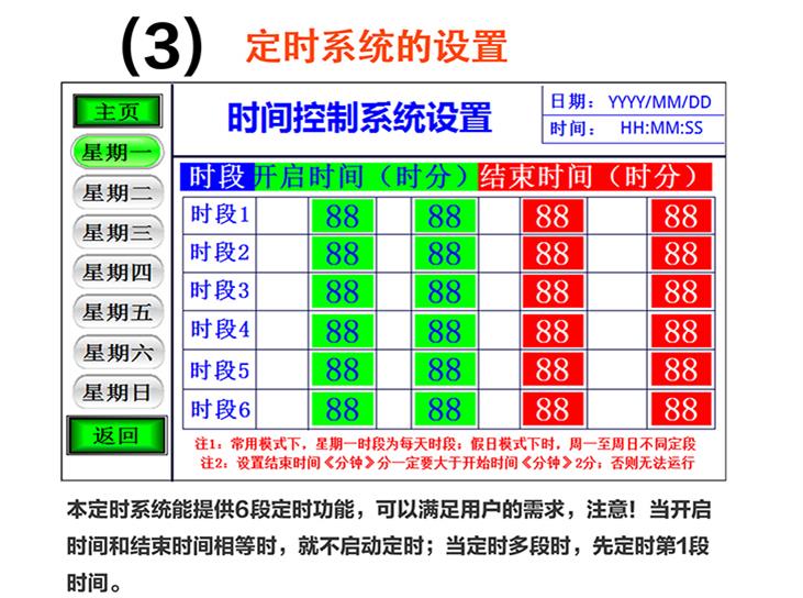 電采暖爐觸摸屏控制系統(tǒng)