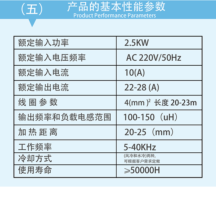 2.5KW電磁加熱控制板基本性能參數(shù)