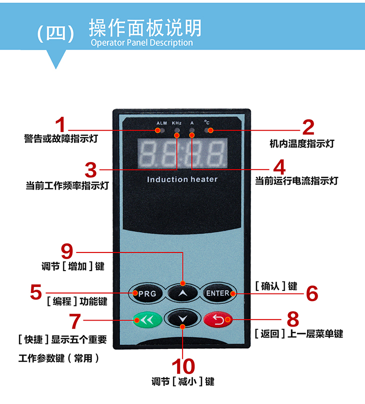 8kW380V電磁加熱控制板操作面板